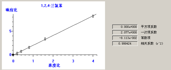 北京踏實德研儀器有限公司