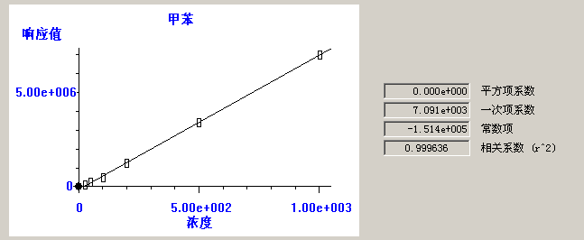 北京踏實(shí)德研儀器有限公司